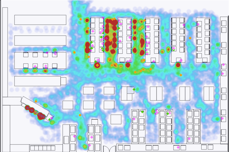 Heatmap Shopper Flow Study