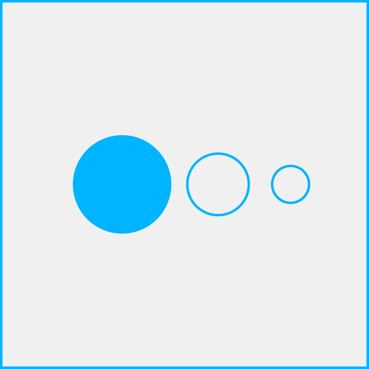 Target Groups User Needs Market Research Eye Square