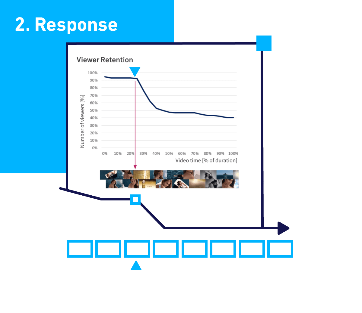 InContext Insights 2