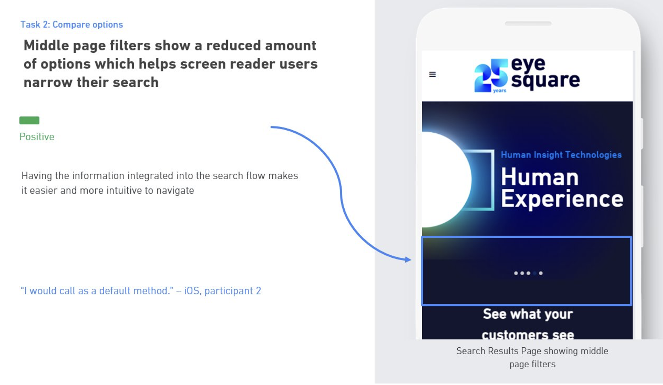 An example slide with participant feedback