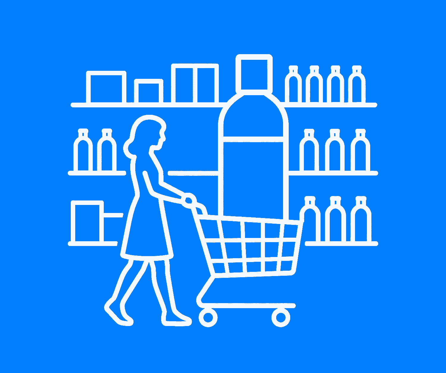 In-Store Innovation